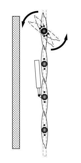 Moturs